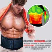 thermogenic waist trimmer features Iron Bull Strength