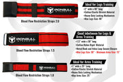 all bfr bands features comparison